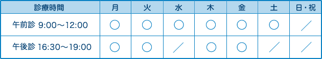 診療時間